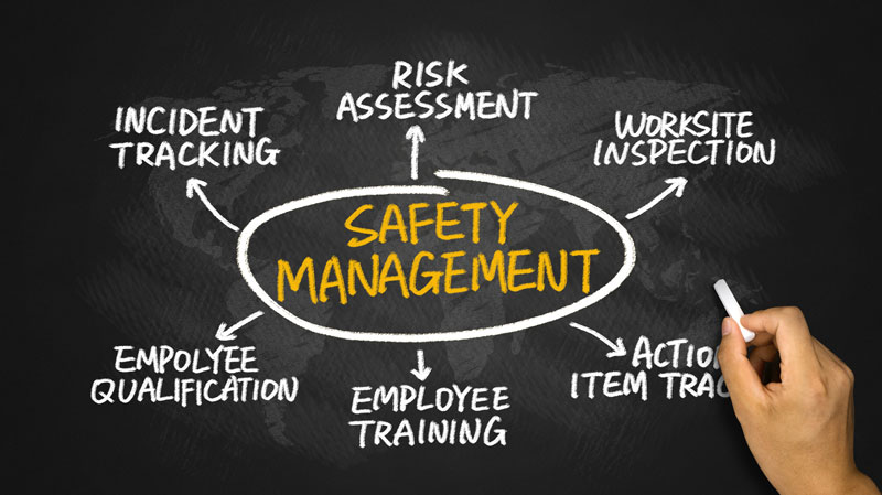 Image of Employee Safety Inputs: Incident tracking, worksite inspection, training and more.